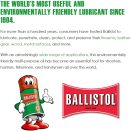 Ballistol Information