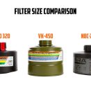 Mira Safety Filter Comparisons