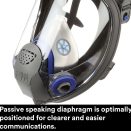 3M Full Facepiece Respirator FF-403