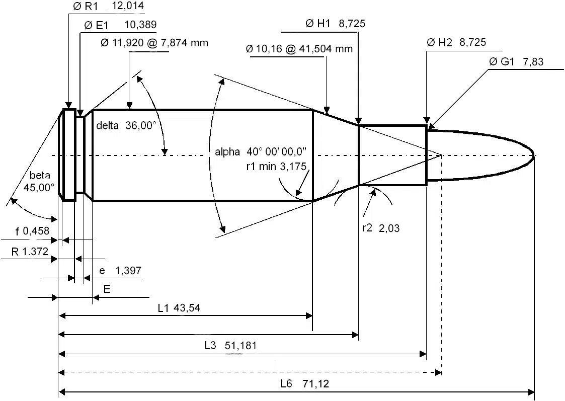 7.62x51mm NATO Cartridge
