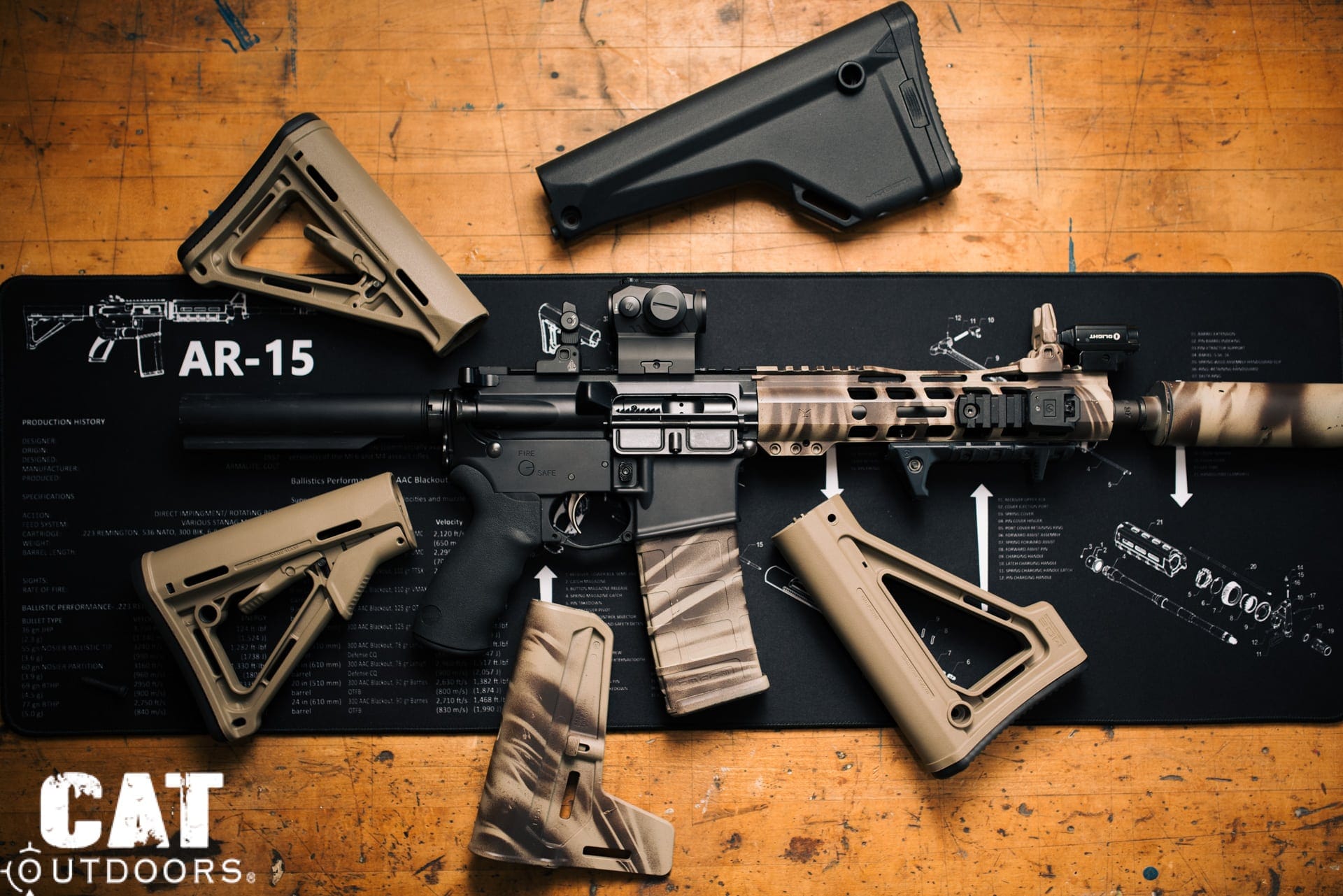 Best AR-15 Stocks