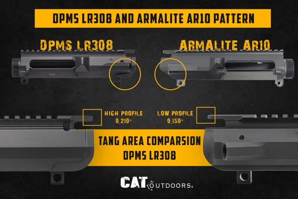 Graphic comparing DPMS LR308 and Armalite AR10 uppers, with circled rear cuts and high versus low profile tangs