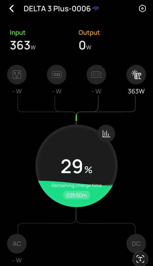 EcoFlow DELTA 3 Plus App