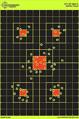 Splatterburst Targets