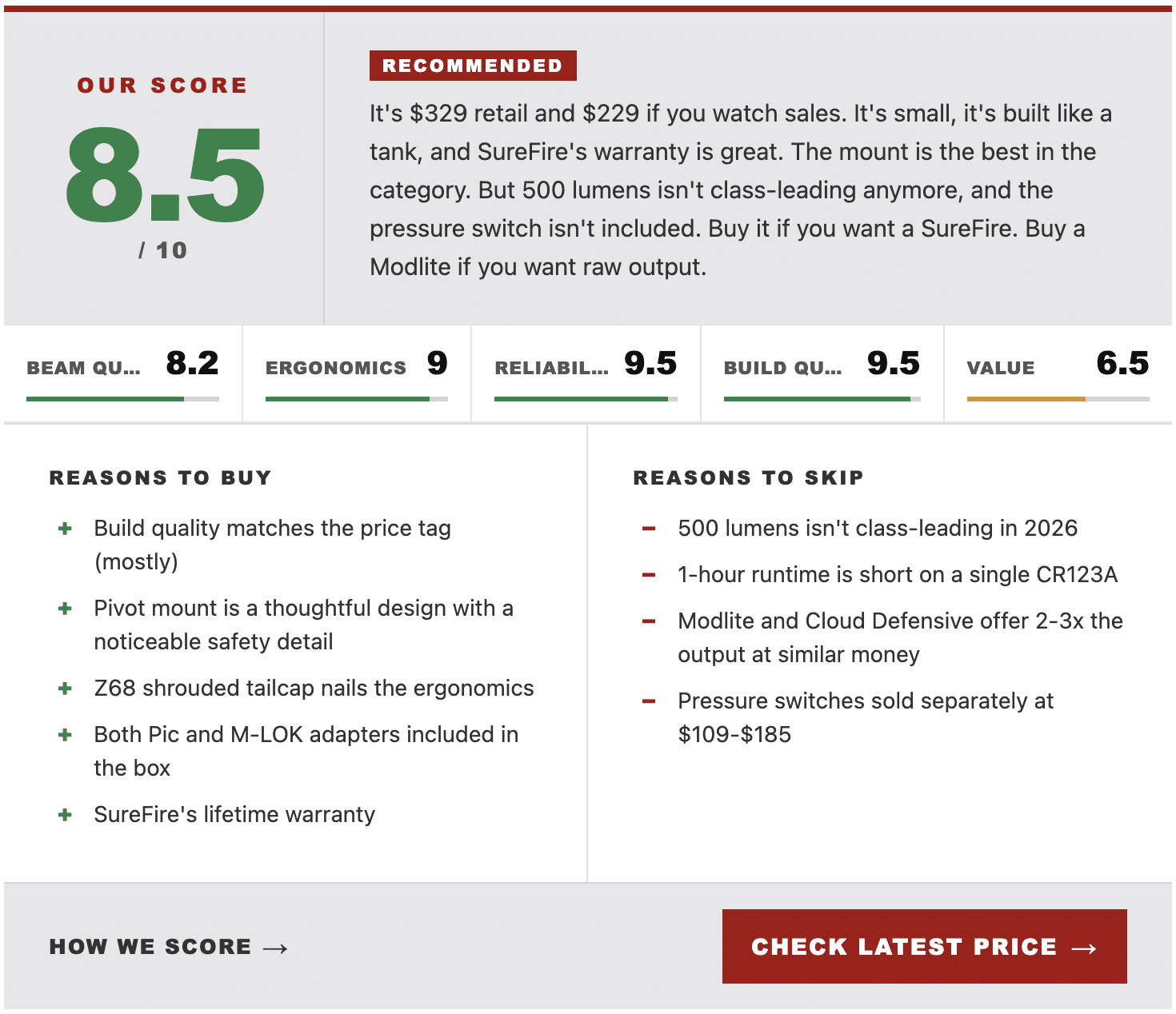Example of the CAT Outdoors Review Score Block showing overall score, sub-category ratings, and pros and cons