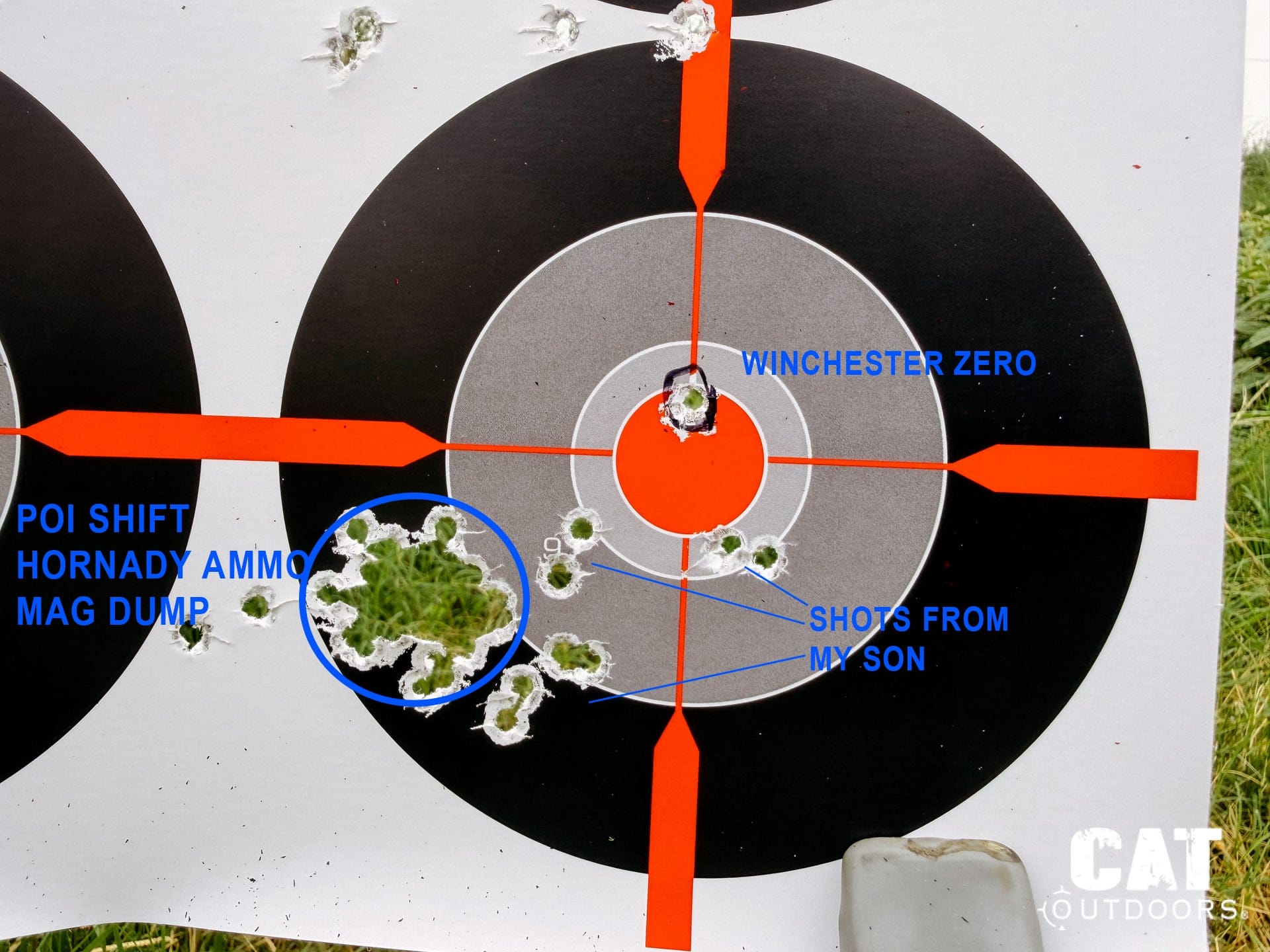Annotated target showing the Winchester zero cluster and the Hornady ammo POI shift low-left