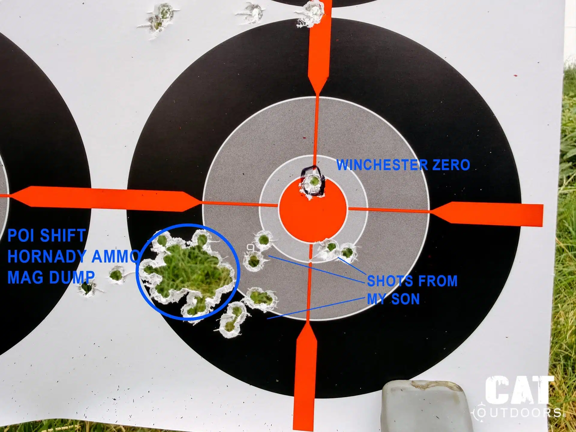 Annotated target showing the Winchester zero cluster and the Hornady ammo POI shift low-left