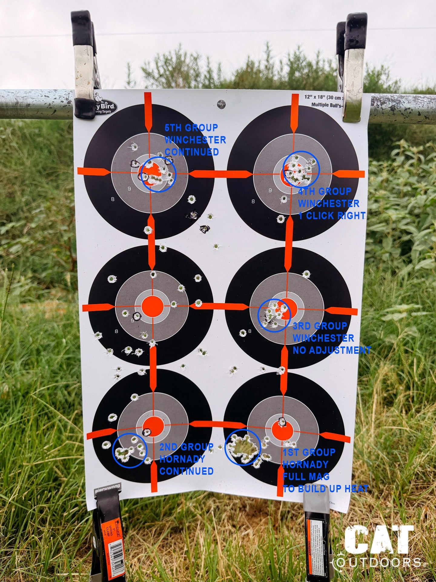 Annotated six-bull target walking through the Hornady heat groups and the Winchester re-zero, one click right