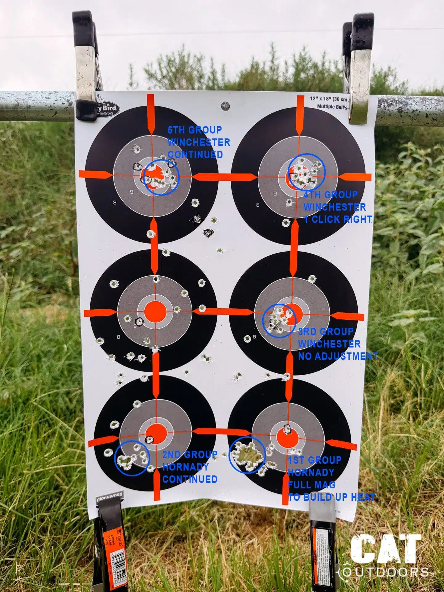 Annotated six-bull target walking through the Hornady heat groups and the Winchester re-zero, one click right