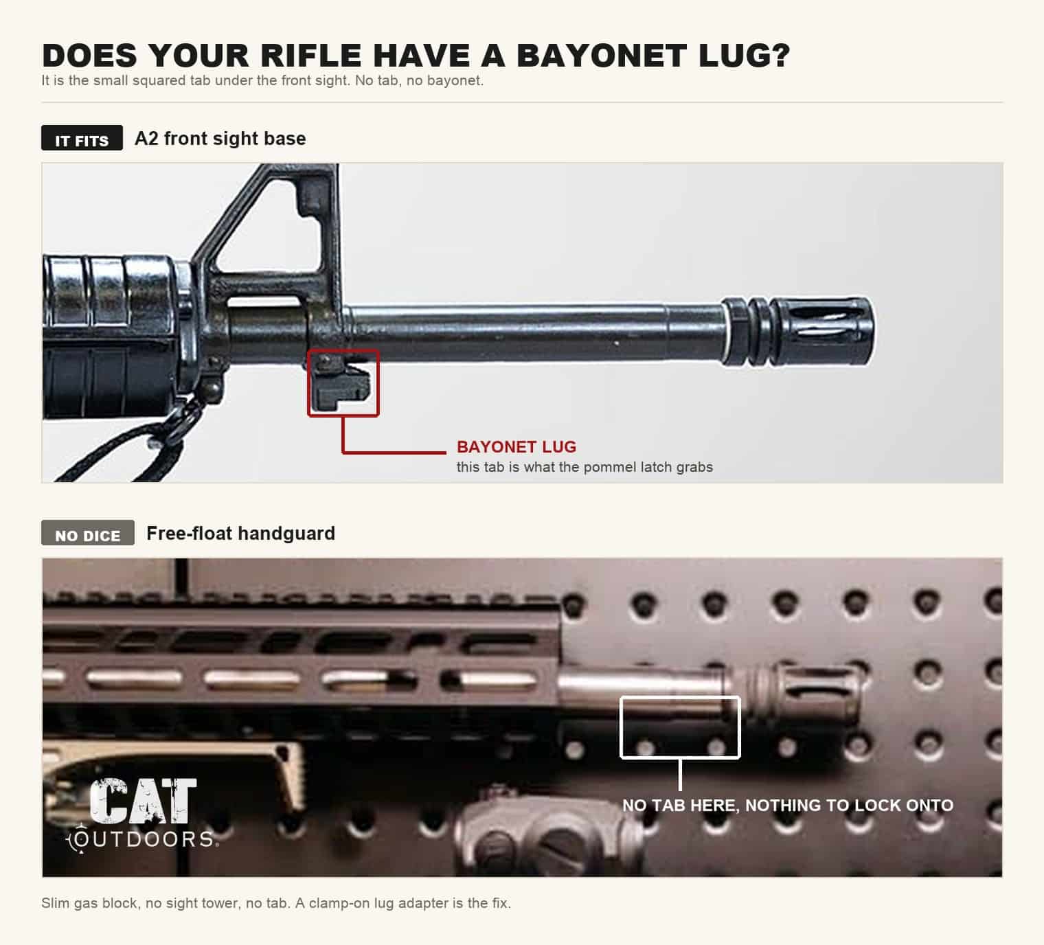 AR-15 bayonet lug comparison: an A2 front sight base with the bayonet lug highlighted, and a free-float handguard with no lug