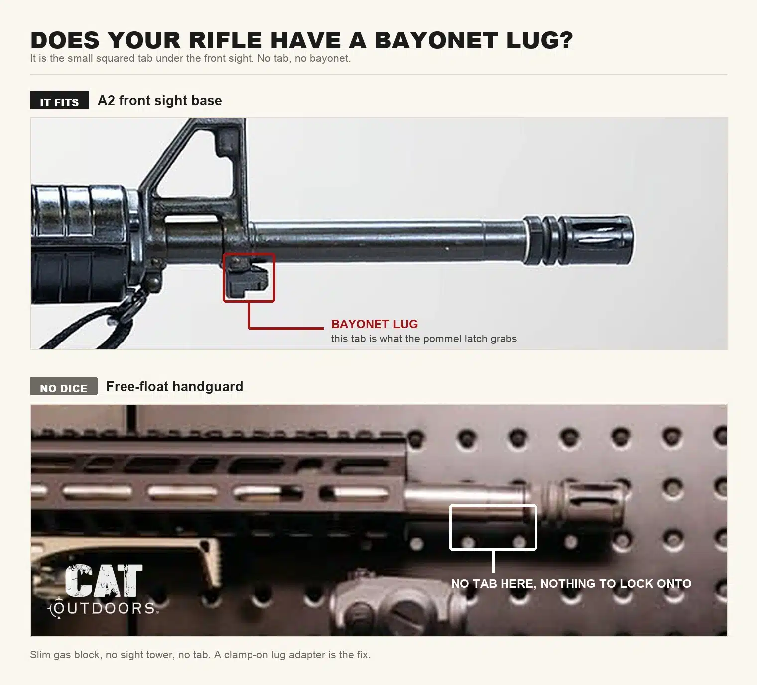 AR-15 bayonet lug comparison: an A2 front sight base with the bayonet lug highlighted, and a free-float handguard with no lug