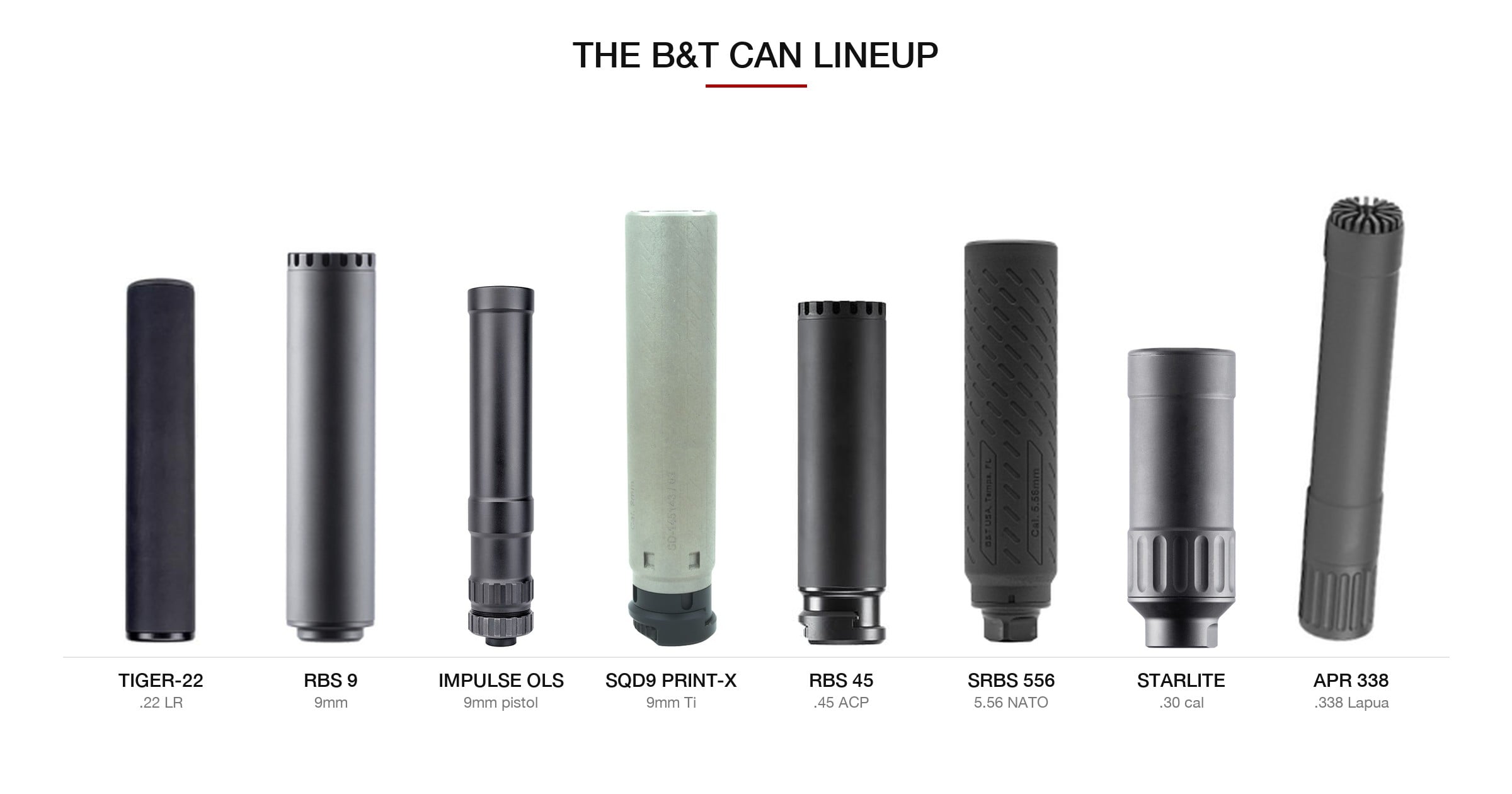 Lineup of eight B&T suppressors from .22 LR to .338 Lapua: Tiger-22, RBS 9, Impulse OLS, SQD9 Print-X, RBS 45, SRBS 556, StarLite, and APR 338
