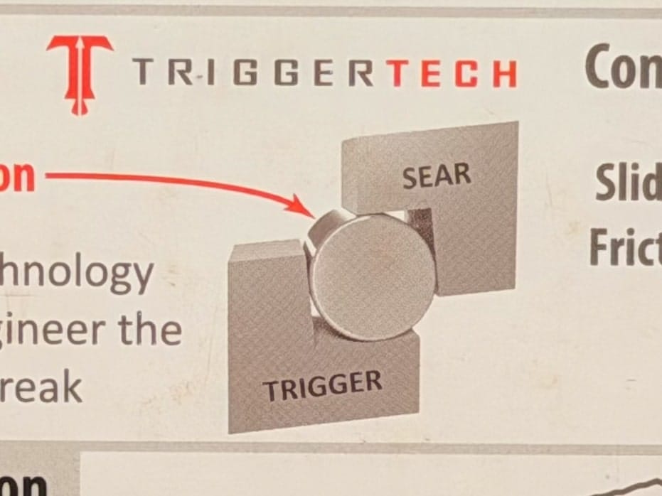 TriggerTech box diagram showing True Rolling Friction with a roller between the sear and trigger enabling a zero-creep break